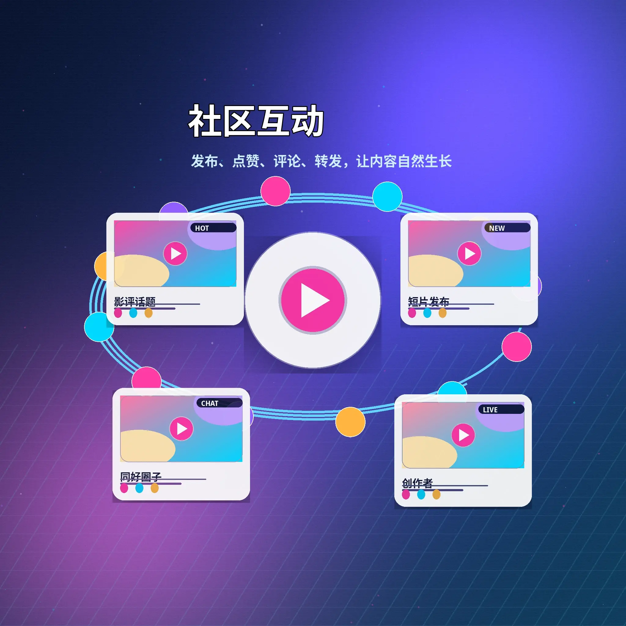 蘑菇视频社区话题与互动交流